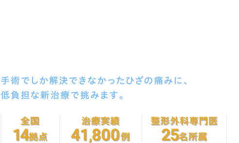 小泉孝太郎さん出演のCMでおなじみのひざ痛専門の再生医療クリニック。手術でしか解決できなかったひざの痛みに、低負担な新治療で挑みます。 | 全国 14拠点 | 治療実績 41,800例 | 整形外科専門医 25名所属